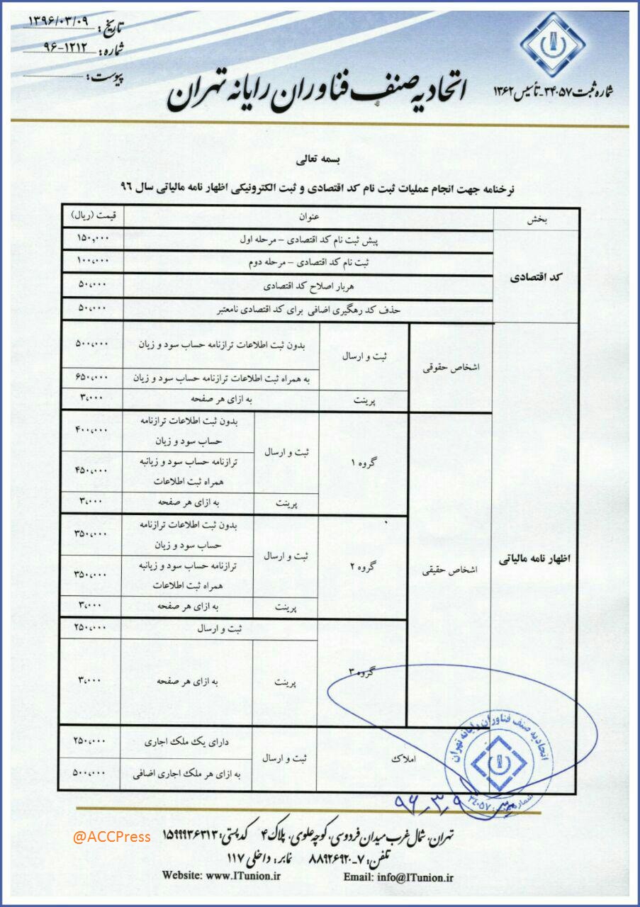نرخ ثبت نام اظهارنامه مالیاتی